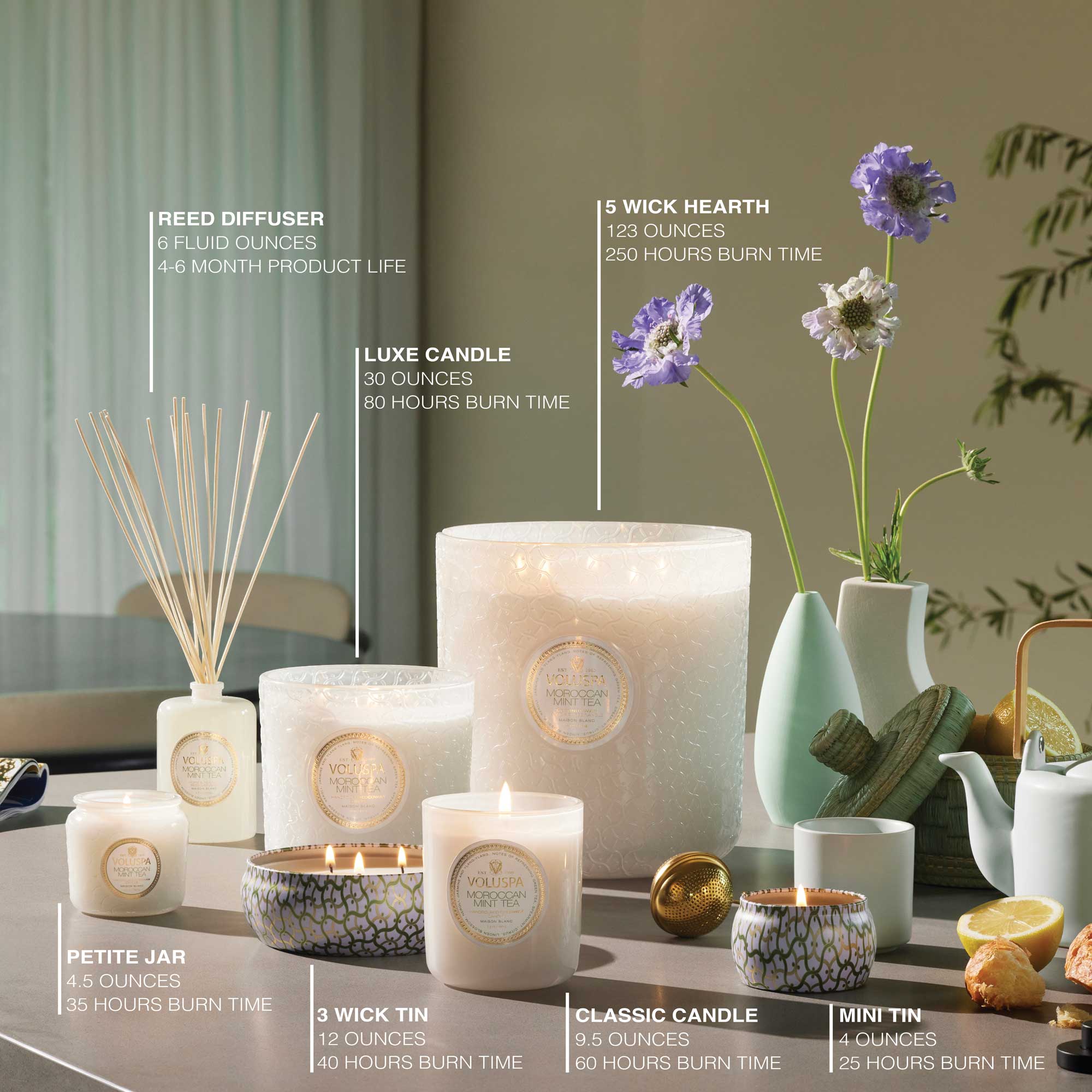 Wildflowers - 5 Wick Hearth Candle - Image 3